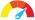 FPS Symbol