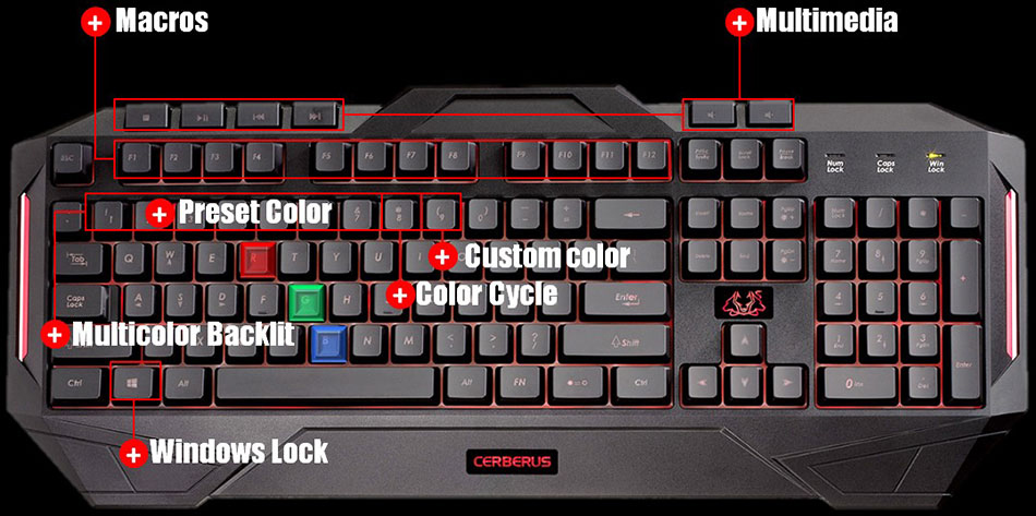 Включи в игре клавиатуру. Кнопка Winlock на клавиатуре. Цвет клавиатуры. Как поменять цвет на клавиатуре. Cerberus клавиатура.