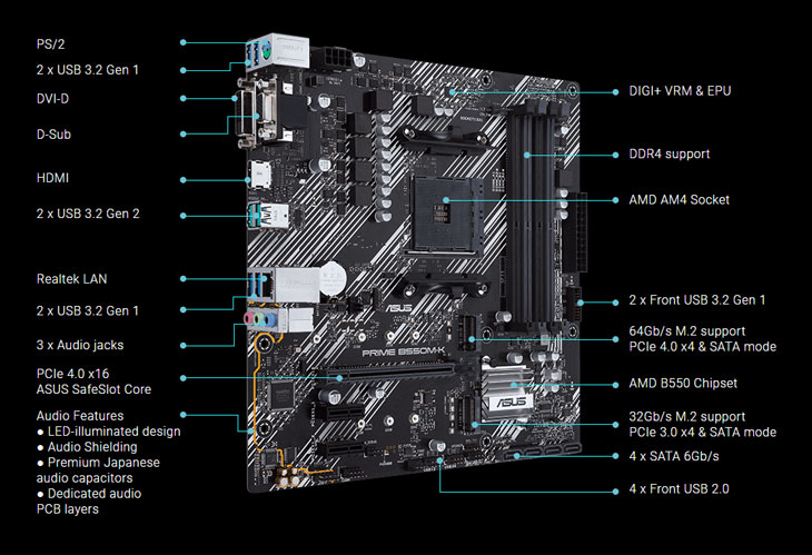 ASUS PRIME B550M-K AMD Motherboard - Best Deal - South Africa