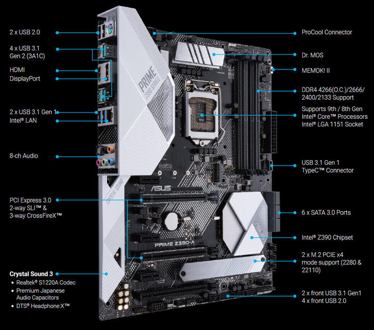 ASUS Prime Z390-A Intel Motherboard - Best Deal - South Africa