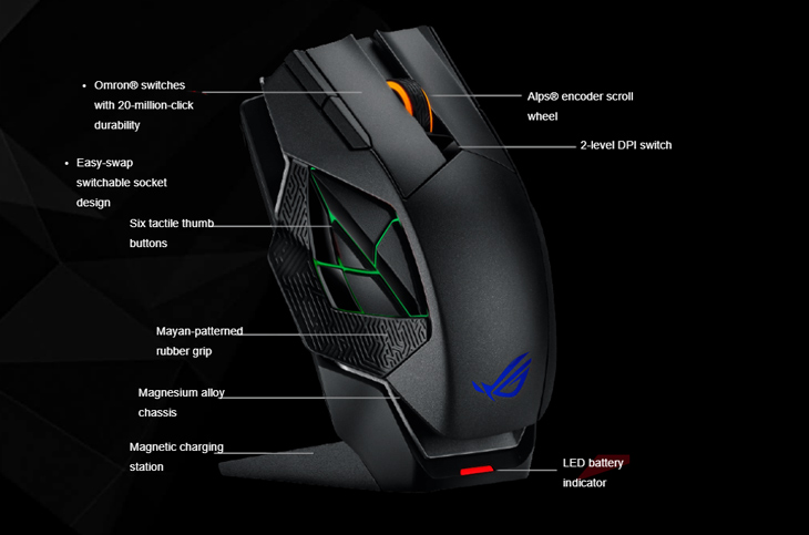 Asus Rog Spatha Wireless Gaming Mouse Best Deal South Africa