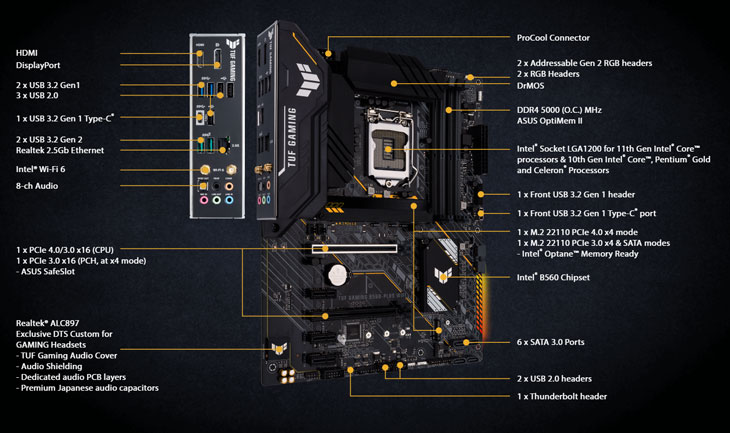 ASUS TUF GAMING B560-PLUS WIFI Intel Motherboard