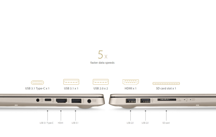Asus VivoBook S15 S510UA 15.6