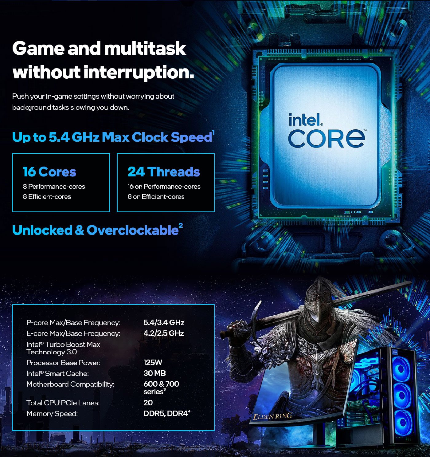 Intel CPU Core-i7 13700K