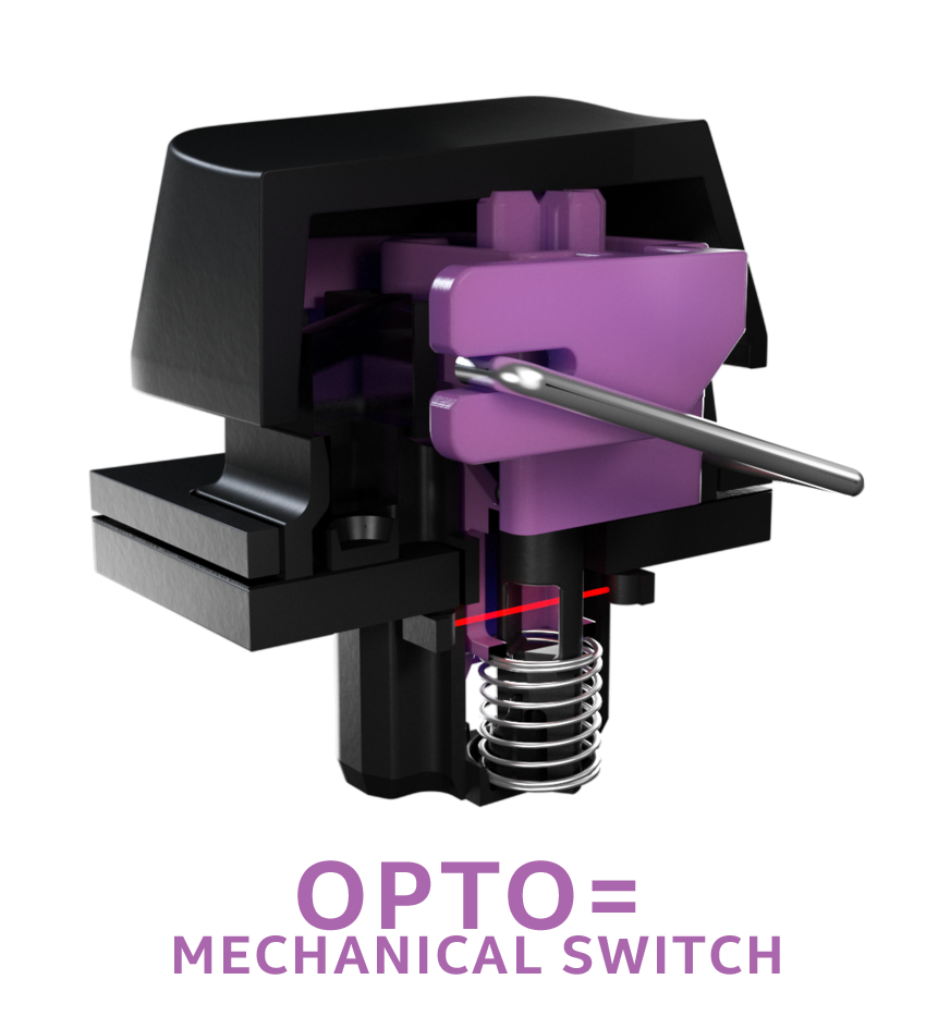 Razer Opto-Mechanical Switch