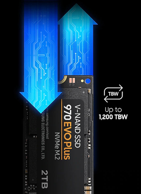 vest Harden forræderi Samsung 970 EVO Plus 500GB NVMe SSD - Best Deal - South Africa