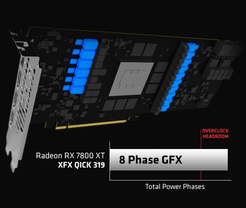 XFX SPEEDSTER QICK319 AMD Radeon RX 7800XT 16GB GDDR6 PCI Express 4.0  Graphics Card Black RX-78TQICKF9 - Best Buy