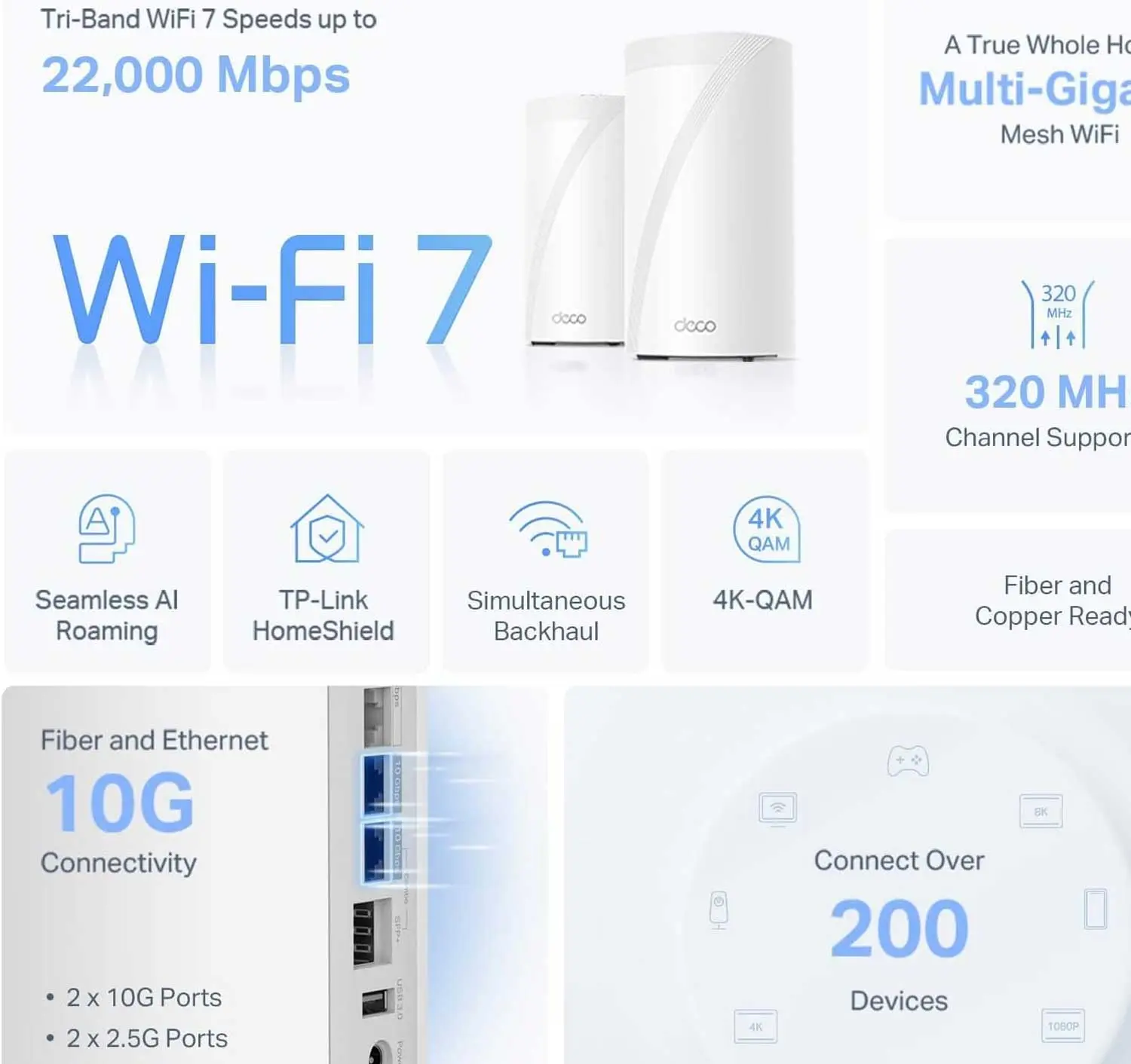 TP LINK BE22000 Tri-Band Whole Home Mesh WiFi 7 2 Pack